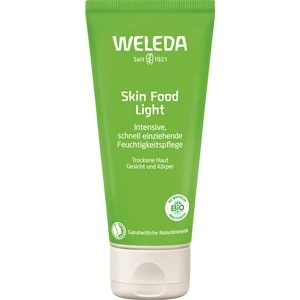Skincare & Beauty